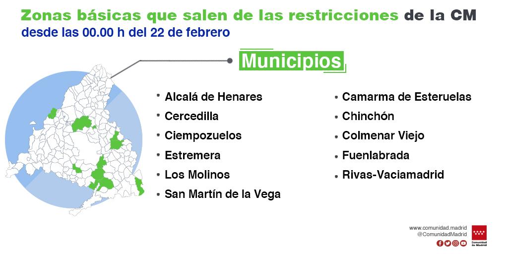 zonas_con_restricciones_5
